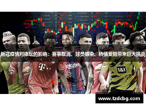 新冠疫情对体坛的影响：赛事取消、球员感染、转播受阻带来巨大挑战